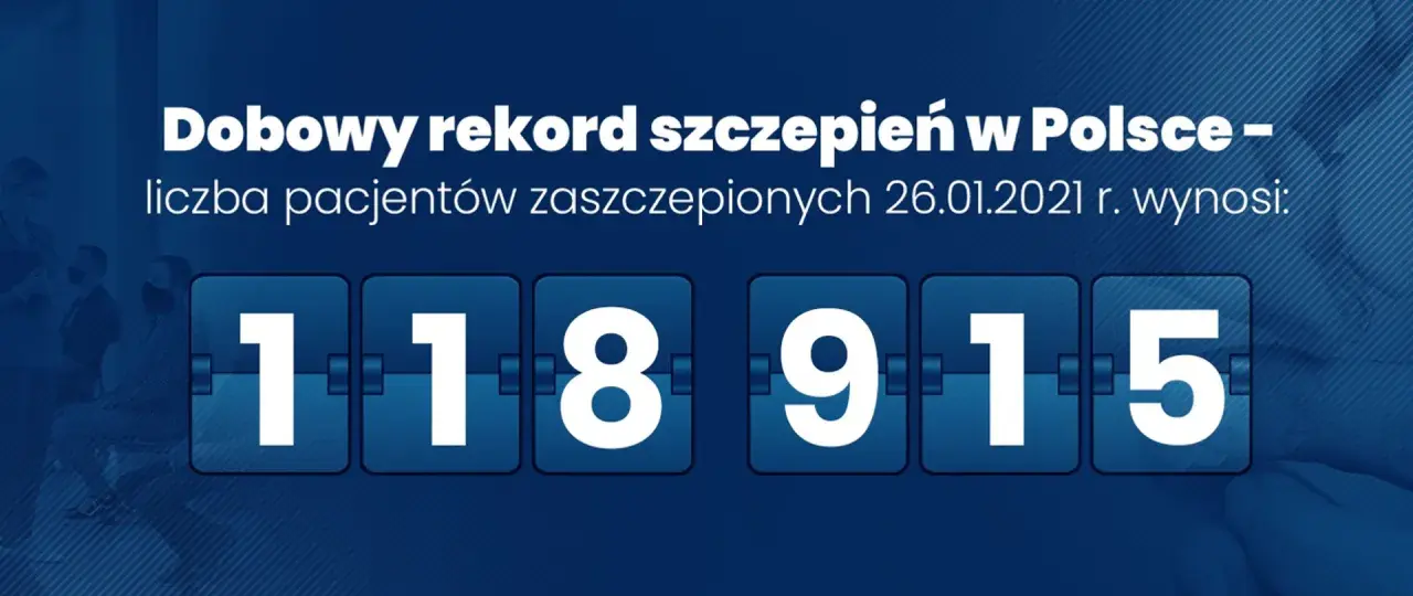 Liczba zaszczepionych w Polsce: alarmujące dane i co dalej?
