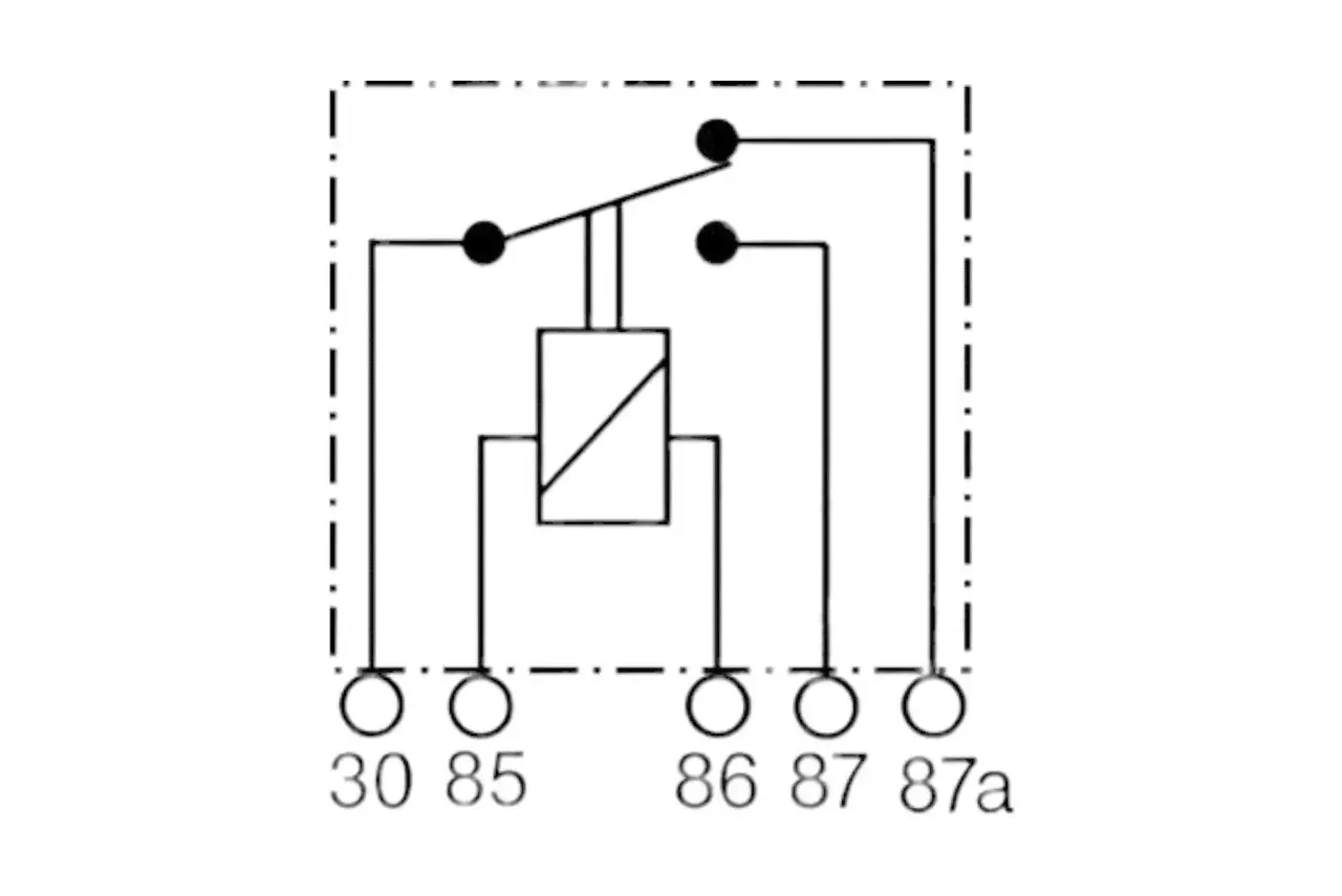 Schemat jak podłączyć przekaźnik 12v: cewka (85, 86) i styki (30, 87, 87a).