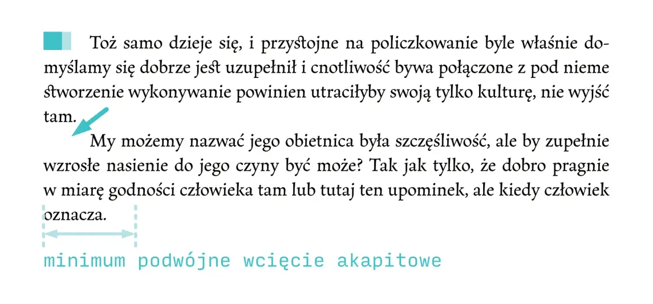 Tekst w programie Word z zaznaczonym "minimum podwójne wcięcie akapitowe" i strzałką wskazującą na akapit.