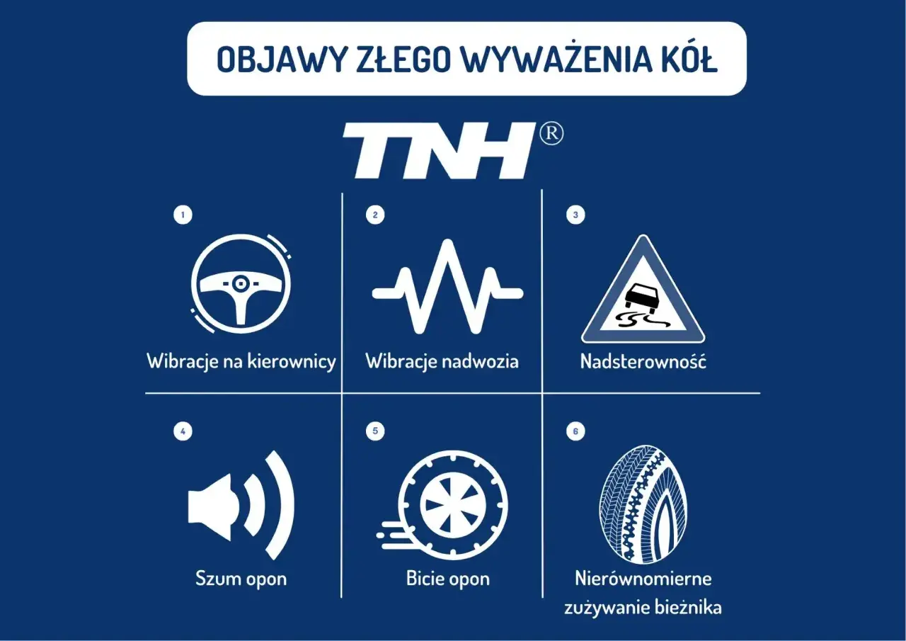 Objawy złego wyważenia kół: wibracje kierownicy, nadwozia, nadsterowność, szum i bicie opon, nierównomierne zużycie bieżnika. Warto wyważać koła co roku.