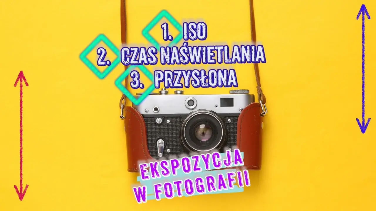 Co to ekspozycja w fotografii? Dowiedz się o ISO, czasie naświetlania i przysłonie.