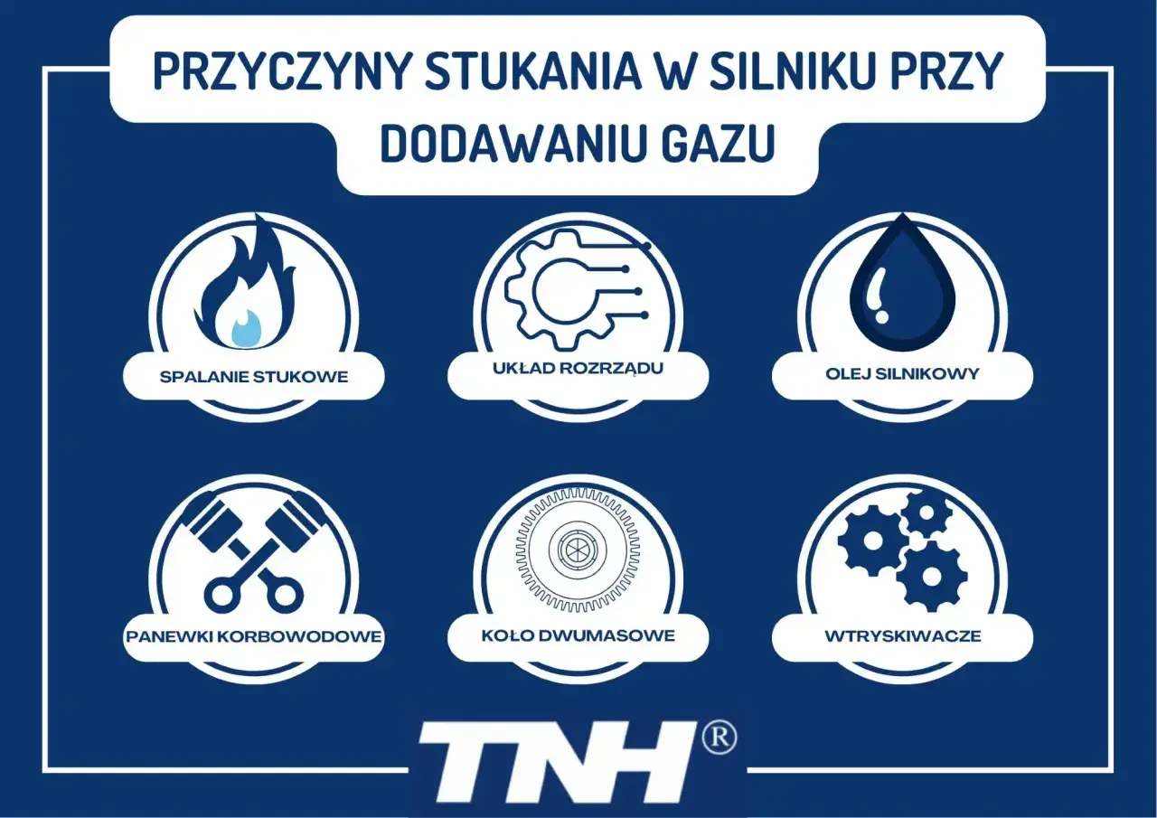 Przyczyny głośnego stukania w silniku diesla przy dodawaniu gazu: spalanie stukowe, układ rozrządu, olej, panewki, koło dwumasowe, wtryskiwacze.