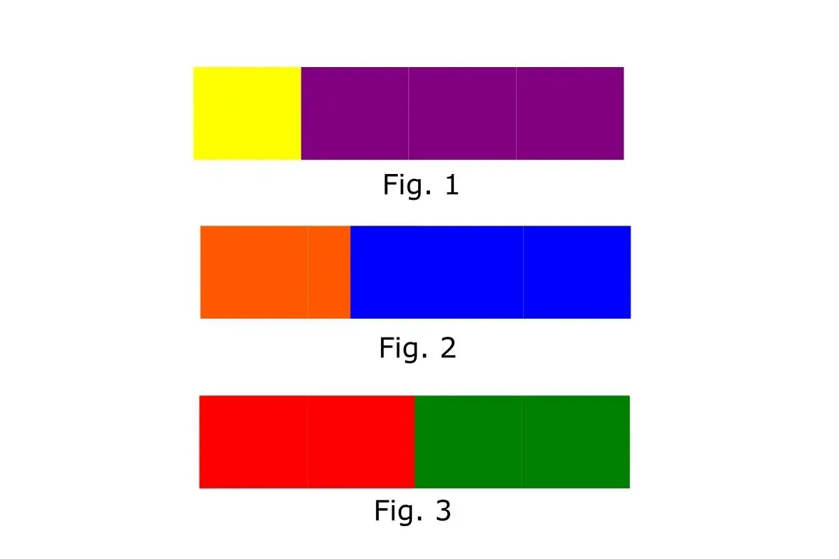 Tre barre colorate mostrano un netto contrasto di qualità: giallo/viola, arancione/blu, rosso/verde.