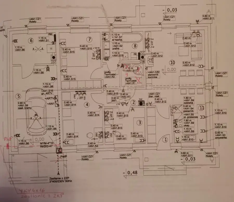 Jak wycenić instalację elektryczną – Wycena i koszt elektryki w domu