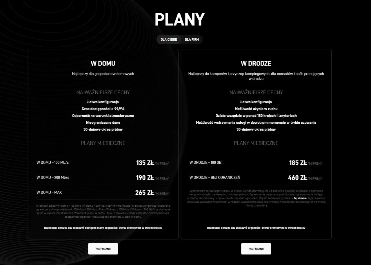 Starlink internet cena: plany "W domu" od 135 zł/miesiąc, "W drodze" od 185 zł/miesiąc. Sprawdź dostępne opcje.