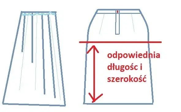 Skróć plisowaną spódnicę: od góry czy od dołu? Poradnik krok po kroku