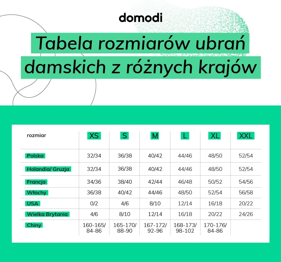 Rozmiar 12 UK dla dziecka: Jaki to polski? Tabela i jak mierzyć