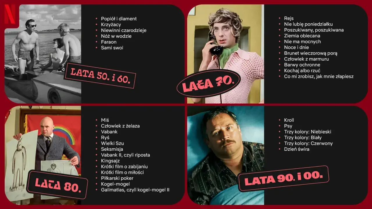 Kolaż z kadrów filmowych Władysława Pasikowskiego: "Popiół i diament", "Miś", "Rejs", "Kroll".