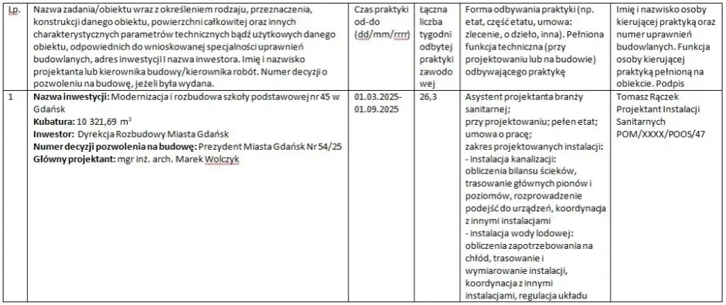Umowa o praktyki: Jak wypełnić krok po kroku i uniknąć błędów?