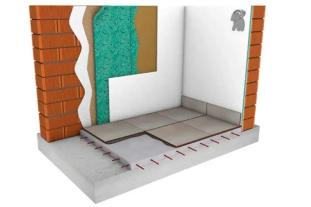 Corte de pared y suelo mostrando capas de aislamiento térmico, ladrillos, yeso y baldosas. Un sistema que garantiza el mejor aislante térmico.