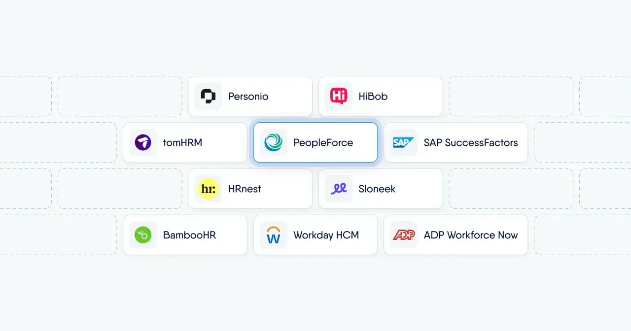 Zintegrowane systemy HR: Personio, HiBob, tomHRM, PeopleForce, SAP SuccessFactors, HRnest, Sloneek, BambooHR, Workday HCM, ADP Workforce Now.