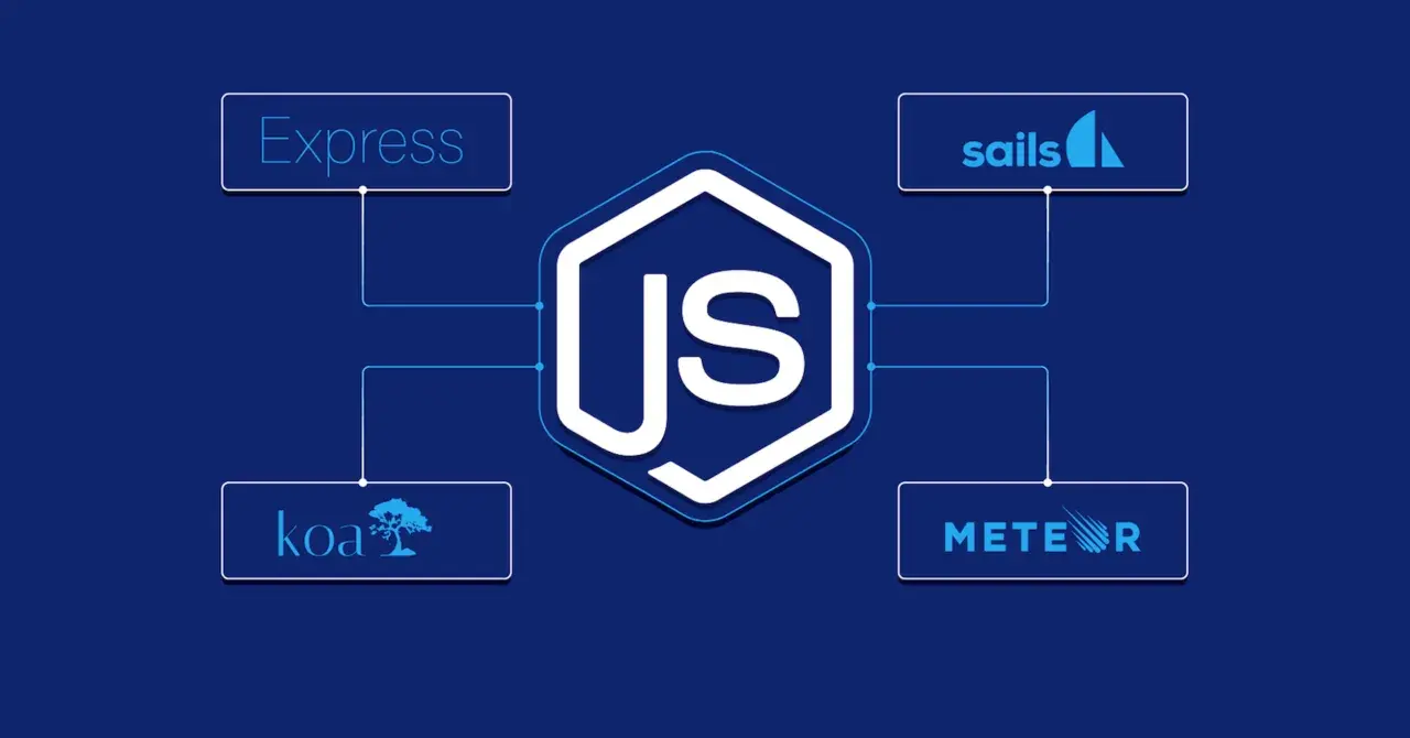 Grafika przedstawia logo JavaScript otoczone przez loga frameworków: Express, Koa, Sails i Meteor.