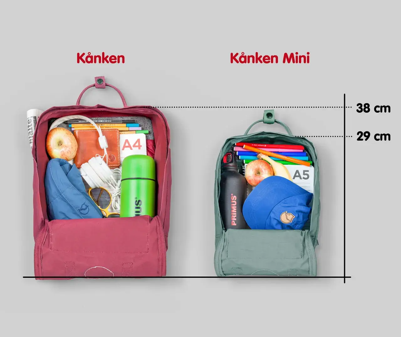 Kånken: Ile litrów ma Twój idealny plecak? Wybierz mądrze!