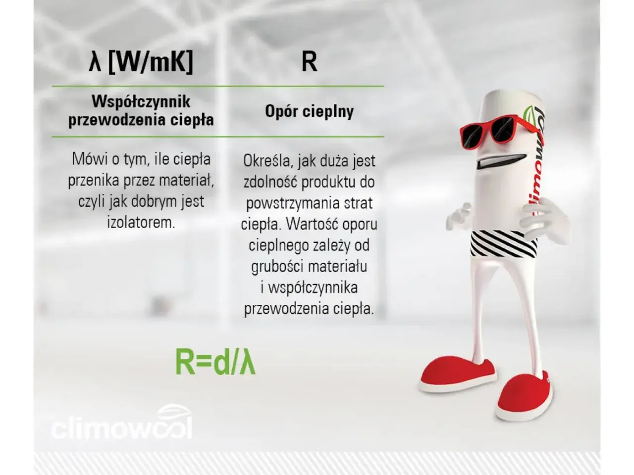Postać z okularami wyjaśnia, że opór cieplny określa zdolność produktu do powstrzymania strat ciepła. R=d/λ.