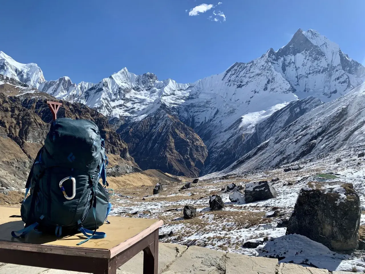Plecak gotowy na epicką przygodę. Majestatyczne szczyty Nepalu zapraszają na niezapomniany nepal trekking.