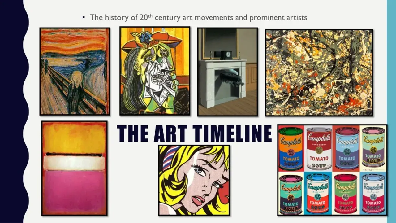 Prace artystyczne od ekspresjonizmu po pop-art, ukazujące kluczowe momenty i style w ramach czasowych modernizmu.