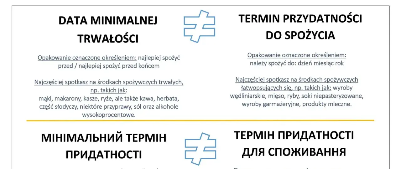 Czy herbata może być przeterminowana? Informacje o minimalnym terminie trwałości i terminie przydatności do spożycia.