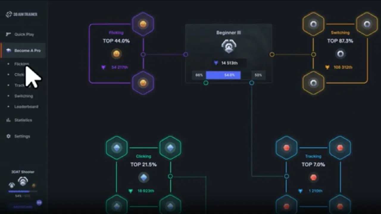 Das SteelSeries GG Interface zeigt einen Trainingspfad für Shooter-Spiele mit Kategorien wie "Flicking", "Clicking" und "Tracking".