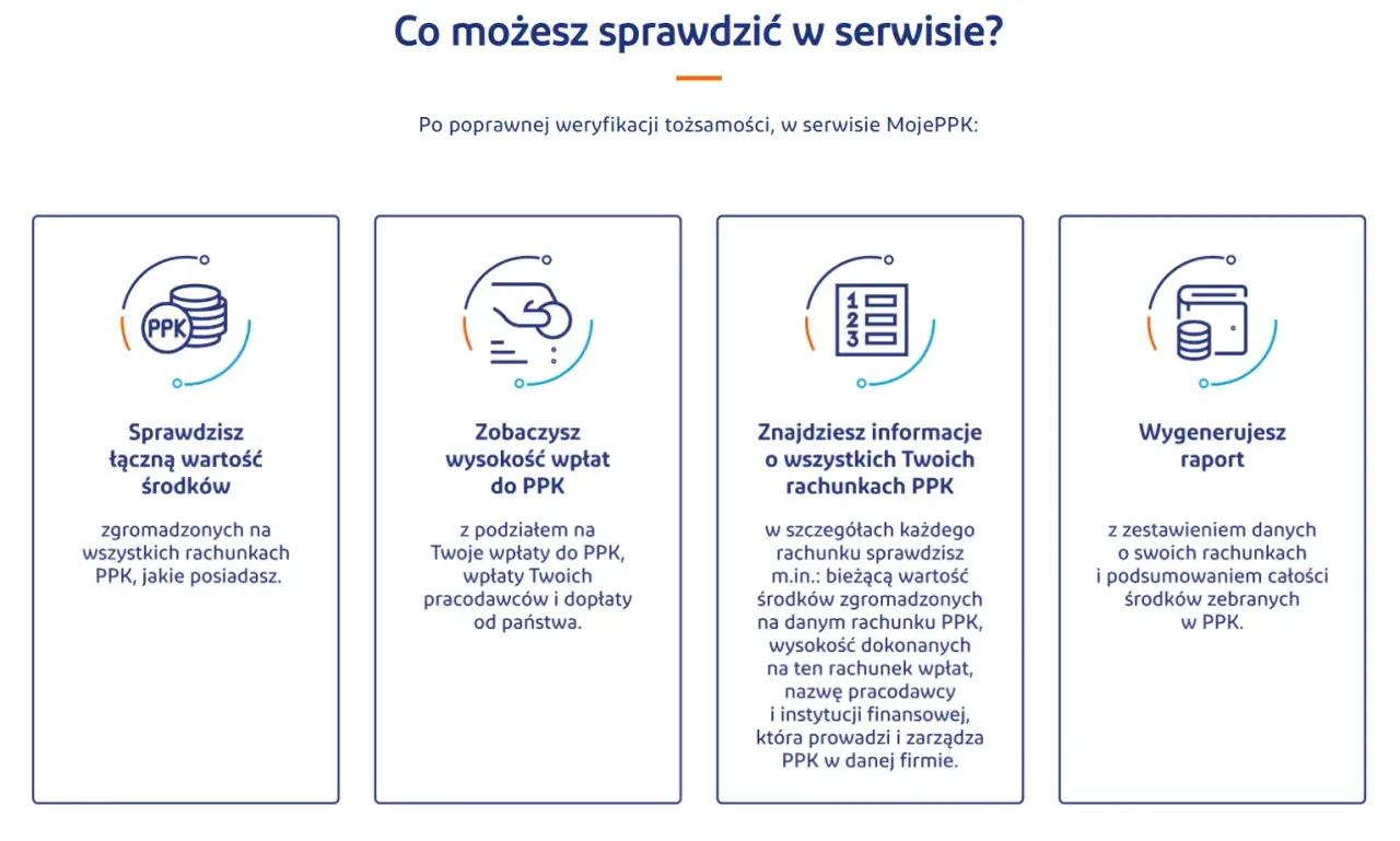 Dowiedz się, jak wypłacić pieniądze z PPK. Sprawdź wartość środków, wpłaty, szczegóły rachunków i wygeneruj raport w serwisie MojePPK.