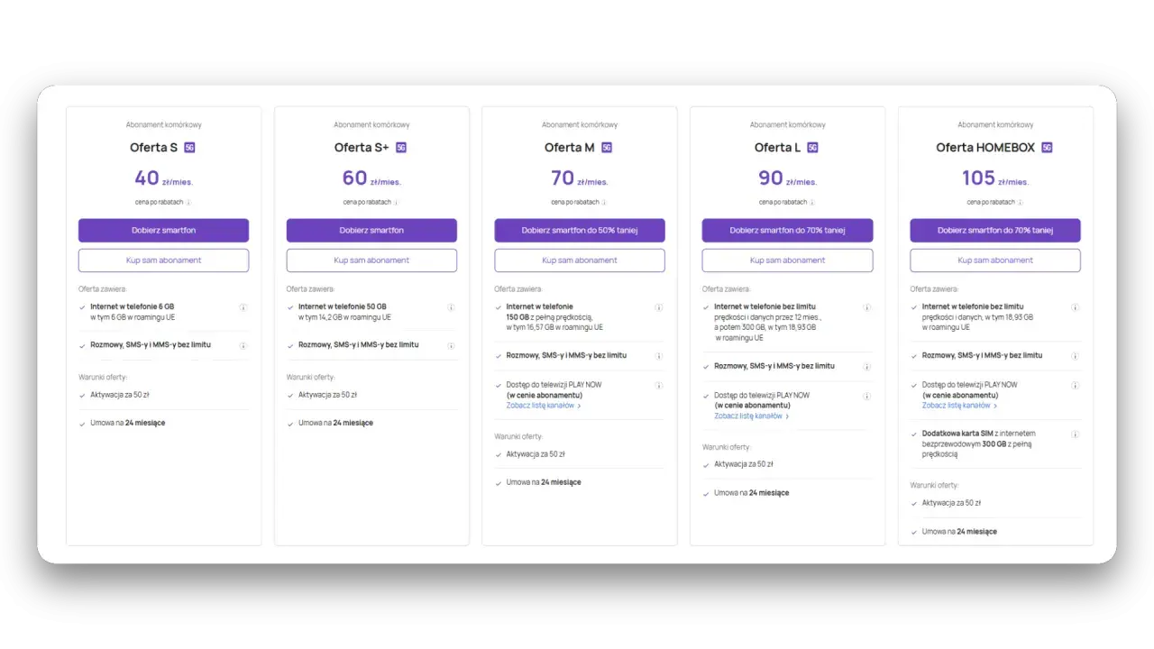 Porównaj oferty abonamentowe: S, S+, M, L, HOMEBOX. Sprawdź, gdzie najlepiej przenieść numer na abonament, analizując pakiety internetu, rozmów i SMS-ów.
