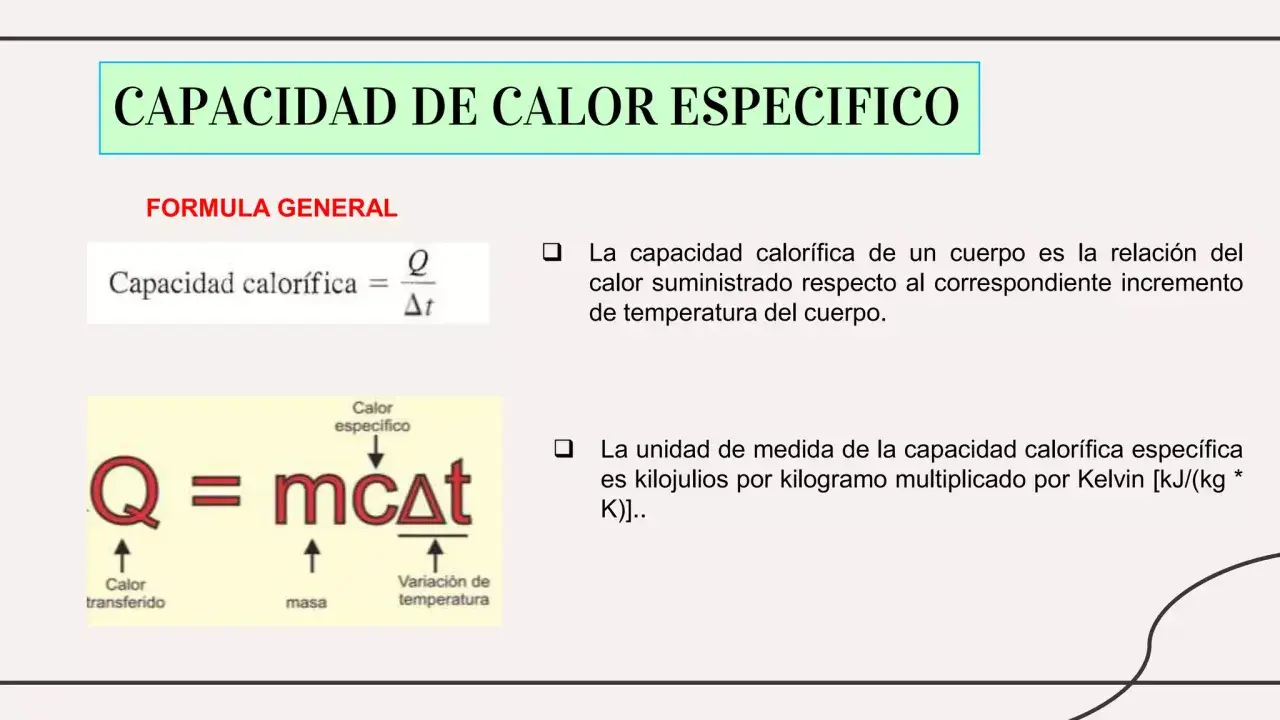 La fórmula del calor específico se muestra con Q = mcΔt, donde Q es calor transferido, m es masa, c es calor específico y Δt es variación de temperatura.