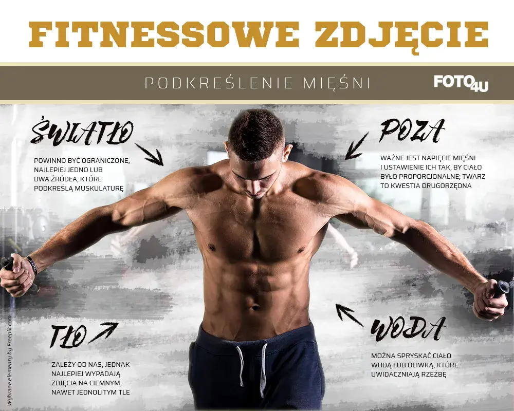 Jak zrobić selfie całej sylwetki? Sekrety wysmuklających zdjęć