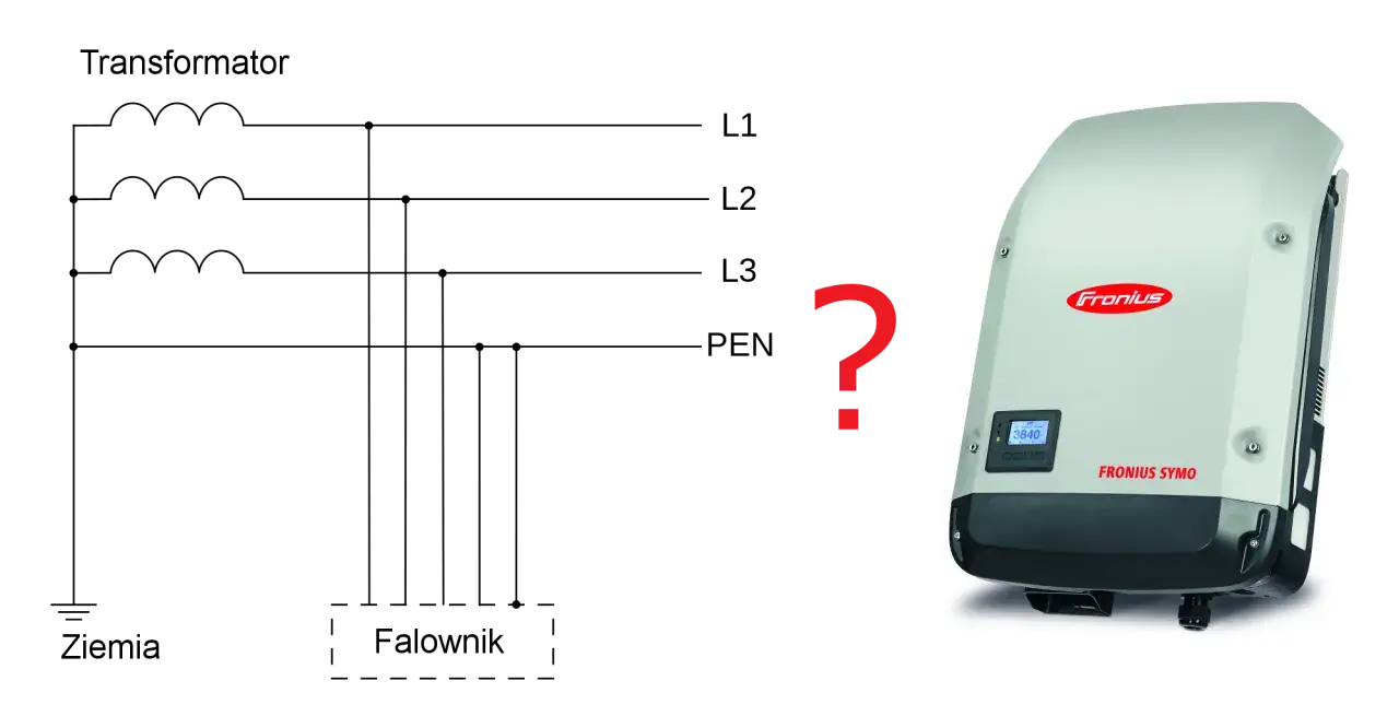 Schemat układu sieci TNC z transformatorem i falownikiem Fronius.
