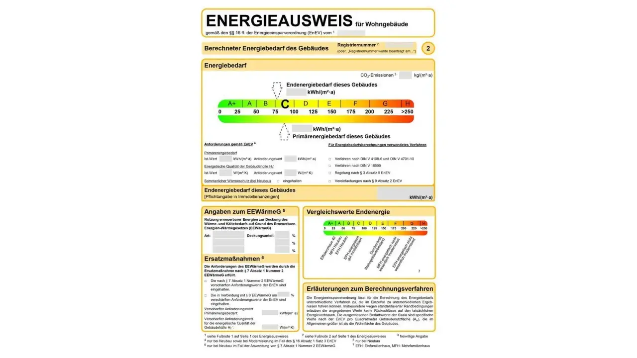 Energieausweis für Wohngebäude: Endenergiebedarf bei Neubau im grünen Bereich (Klasse C).
