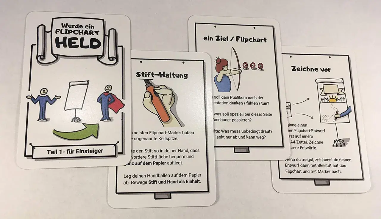 Karten für Flipchart-Vorlagen kostenlos: "Werde ein Flipchart Held", "Stift-Haltung", "Ein Ziel / Flipchart", "Zeichne vor".