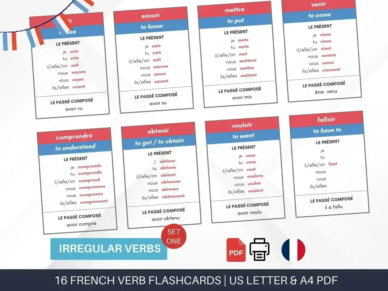 Francuskie fiszki z czasownikami nieregularnymi: "voir", "savoir", "mettre", "venir", "comprendre", "obtenir", "vouloir", "falloir".