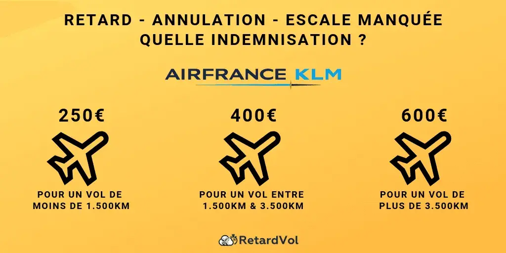 Bagage Air France endommagé ? Agissez vite pour être indemnisé !