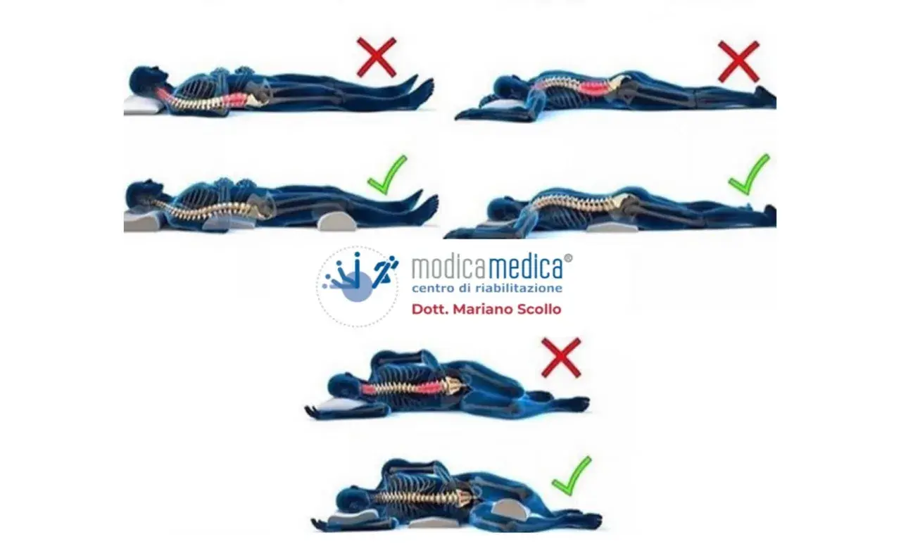 Illustrazioni su come dormire con il mal di schiena: posizioni corrette e scorrette per la colonna vertebrale.