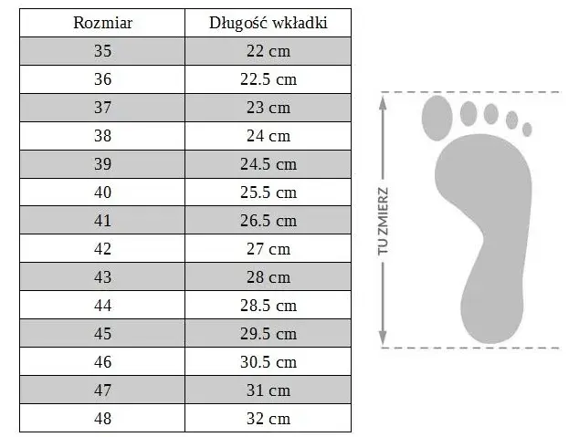 Damski rozmiar buta 38 ile to cm? Sprawdź długość wkładki i stopy!