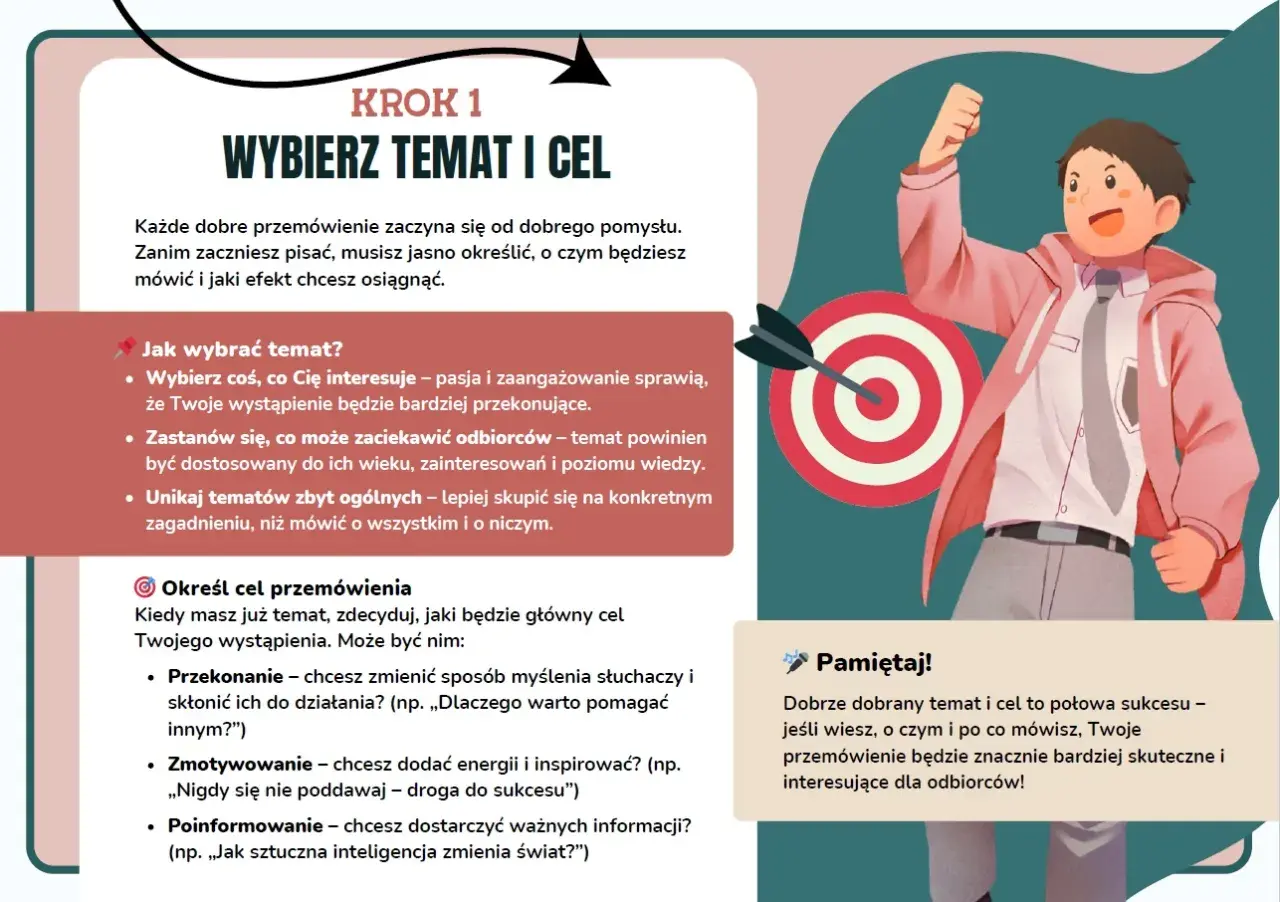 Ilustracja przedstawia młodego mężczyznę z podniesioną ręką, celującego strzałą w tarczę, symbolizującą wybór tematu i celu przemówienia.