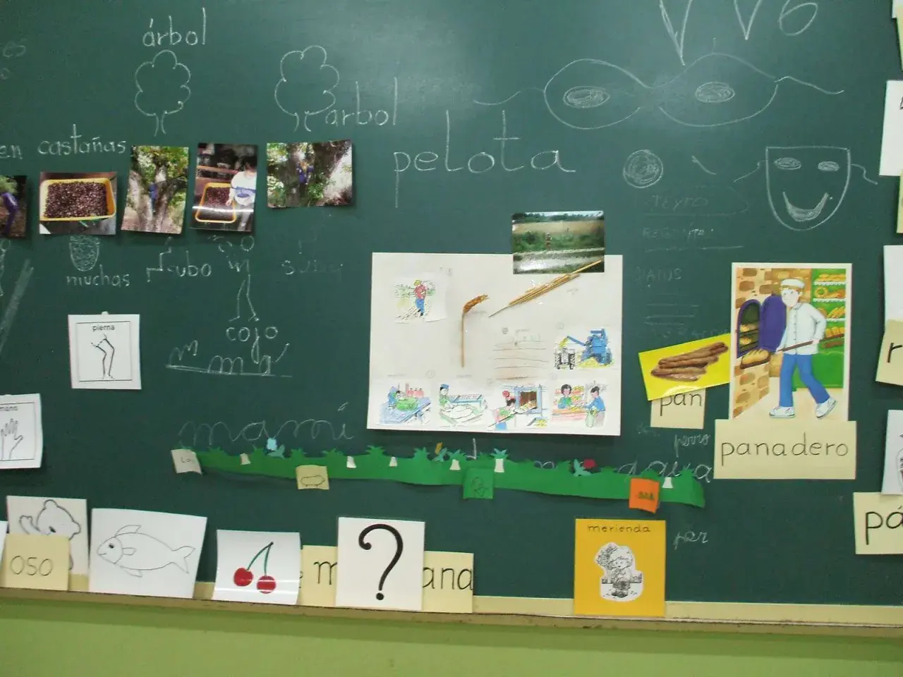 Pizarra con dibujos y fotos sobre "árbol", "pelota", "panadero" y más. Un apoyo visual educativo para niños.