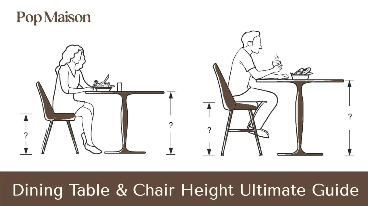 Illustrations showing correct dining table sizes and seating for comfortable dining.
