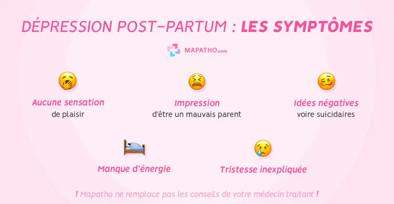 Dépression post-partum : symptômes comme l'absence de plaisir, l'impression d'être un mauvais parent, idées négatives, manque d'énergie, tristesse.