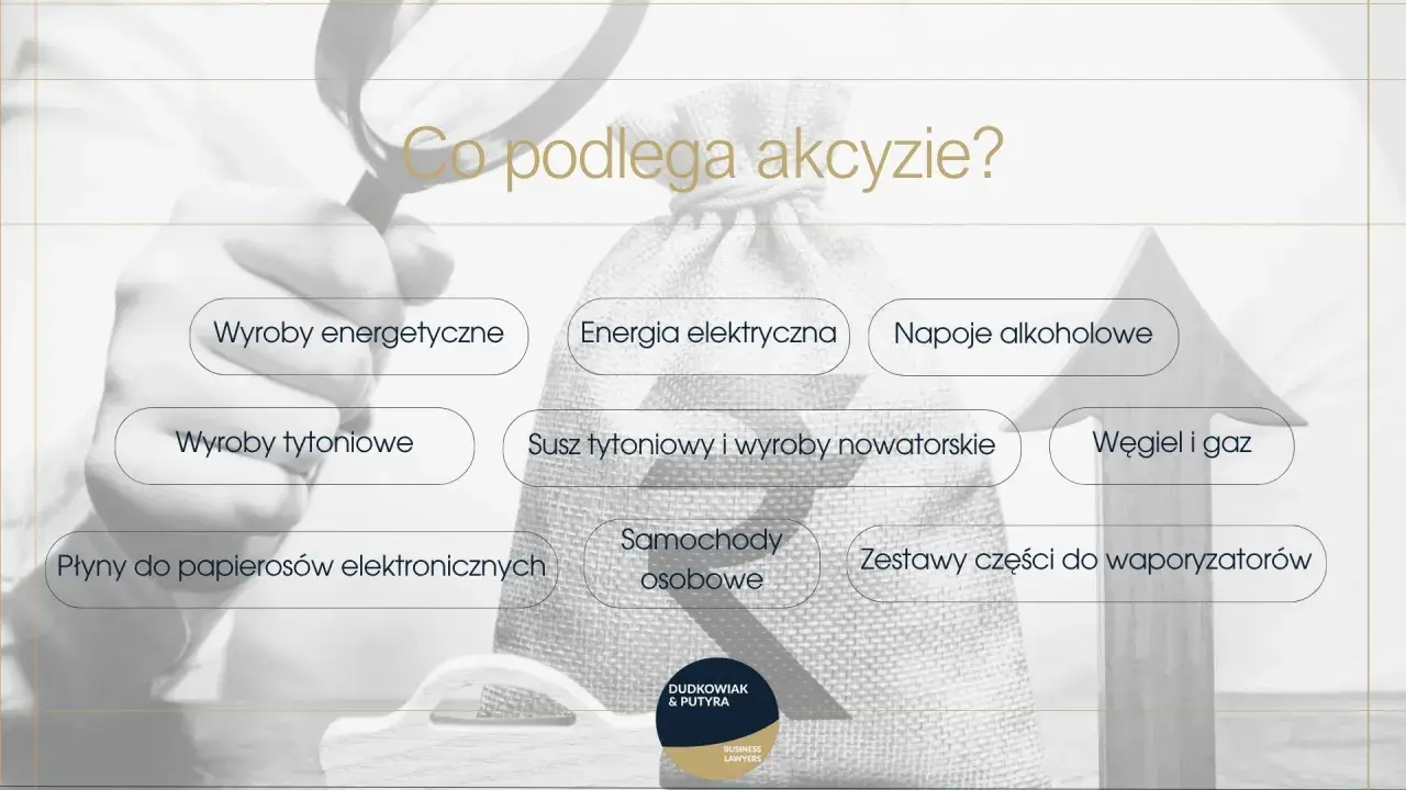 Co podlega akcyzie? Wyroby energetyczne, alkohol, papierosy, samochody i inne towary.