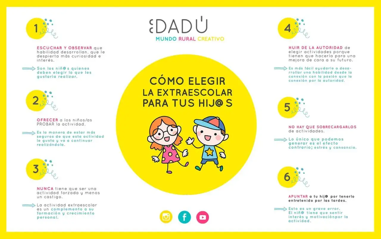 Guía para elegir las extraescolares para niños: escuchar, ofrecer, no forzar, evitar sobrecargarlos y buscar su interés.