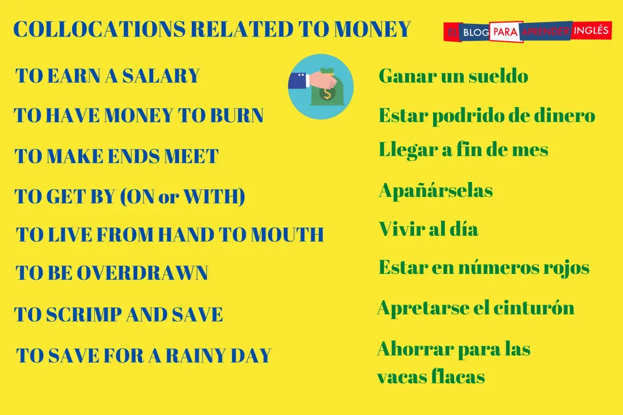 Colocaciones sobre el dinero: ganar un sueldo, vivir al día, ahorrar para las vacas flacas. Aprende vocabulario de dinero.