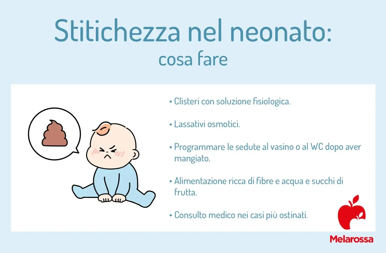 Bambino con espressione sofferente, simbolo di cacca in un fumetto, indica stitichezza neonato. Consigli su come agire.