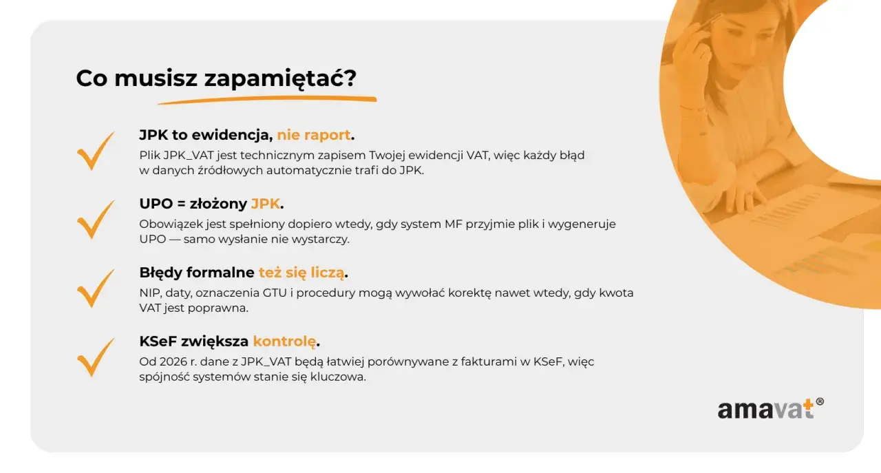 JPK_VAT to techniczny zapis ewidencji, nie raport. UPO to złożony JPK. Błędy formalne się liczą. KSeF zwiększa kontrolę.