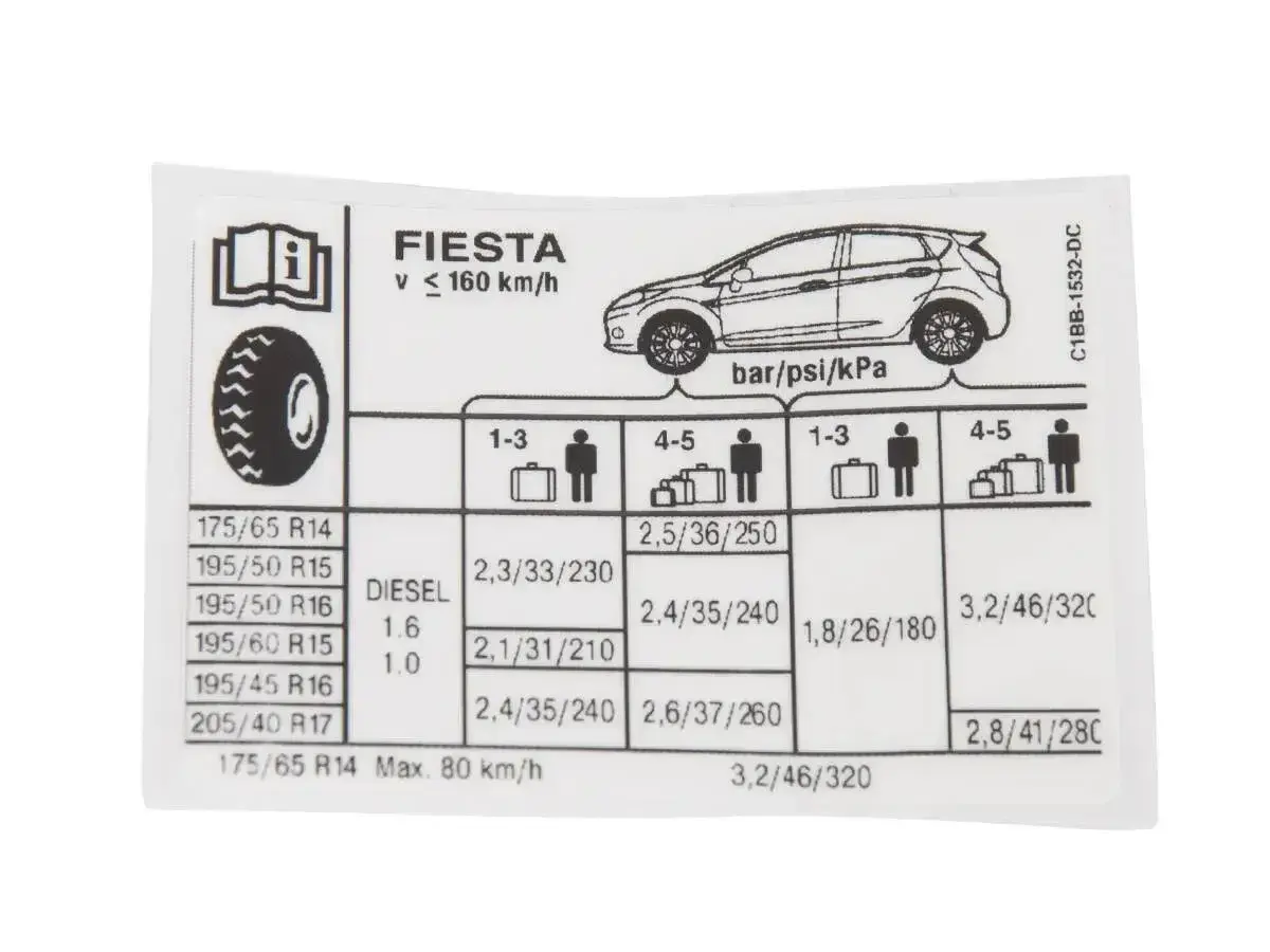 Naklejka z informacjami o rozmiarze opon dla Forda Fiesta MK7. Podane są ciśnienia dla różnych obciążeń i rozmiarów opon.