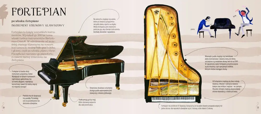 Instrumenty muzyki elektronicznej: Jak wybrać? Przewodnik eksperta