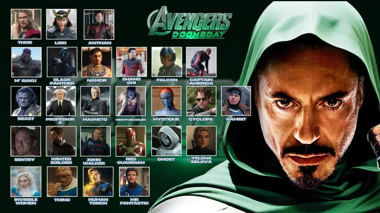 Affiche "Avengers Doomsday" avec de nombreux héros Marvel, dont Thor, Loki, Ant-Man, Black Panther, Namor, Captain America, et d'autres. Le prochain film Marvel s'annonce épique !