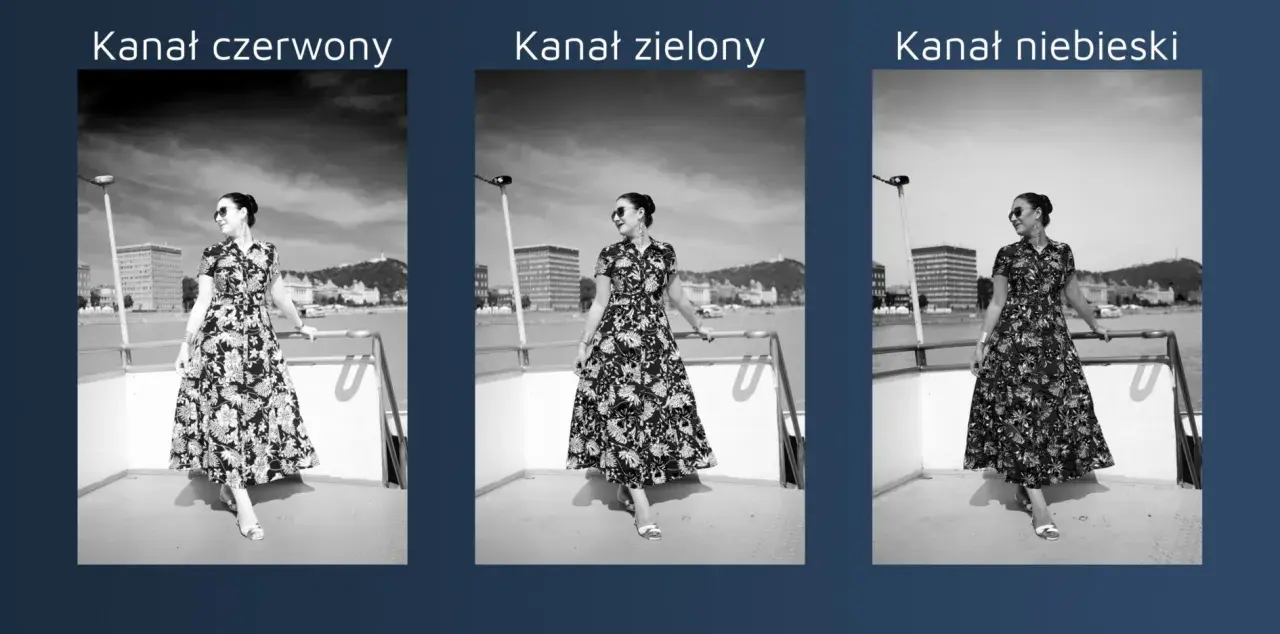 Kobieta w sukience na tle miasta. Obok trzy wersje zdjęcia z różną głębią bitową: kanał czerwony, zielony i niebieski.