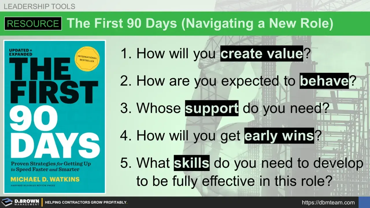 Book cover "The First 90 Days" and 5 questions for navigating leadership changes, focusing on creating value and developing skills.