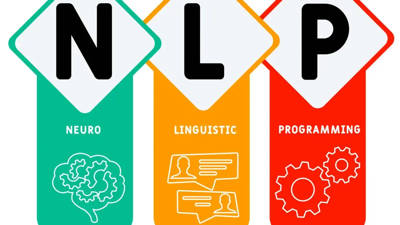 PNL que es: Neuro, Lingüística y Programación. Ilustración con iconos de cerebro, diálogos y engranajes.