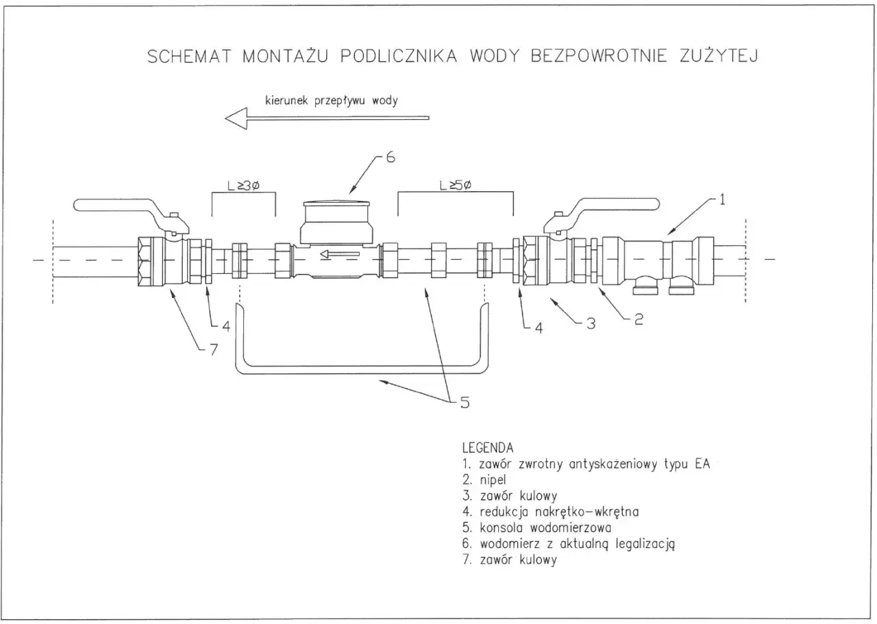 Schemat montażu wodomierza z zaworem zwrotnym i kulowymi. Zasady instalacji wodomierza z konsolą.