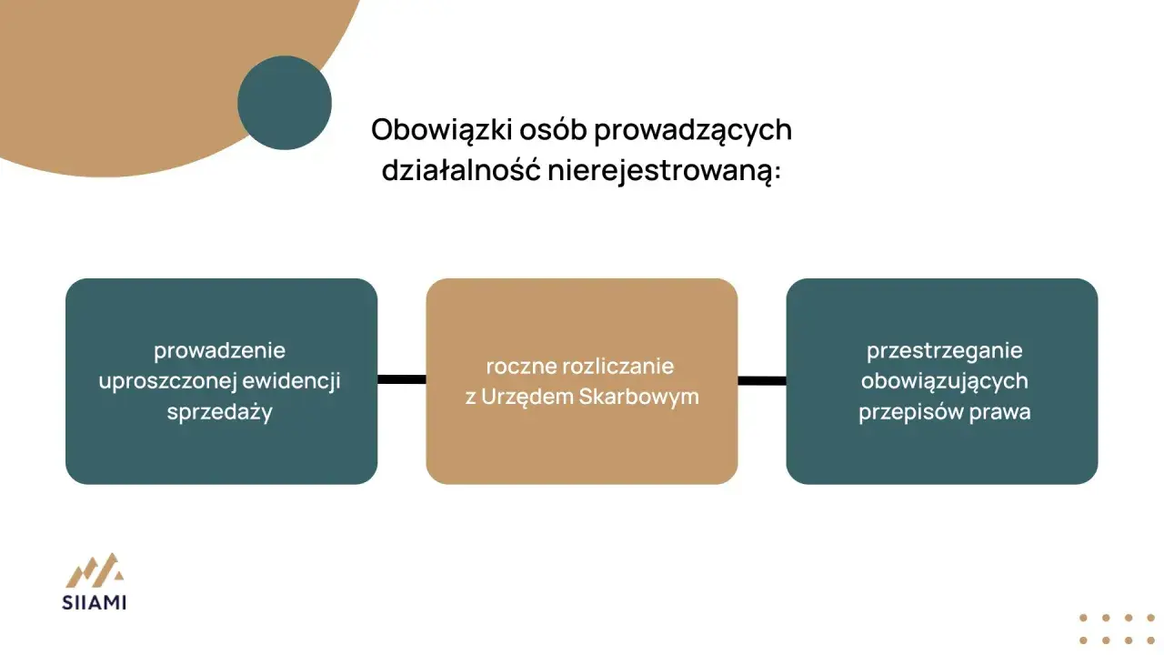 Działalność nierejestrowana: prowadzenie ewidencji sprzedaży, roczne rozliczanie z US i przestrzeganie przepisów prawa. Jak zacząć?